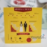 Invitatie de nunta Wedding Infographic