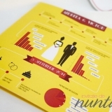 Invitatie de nunta Wedding Infographic